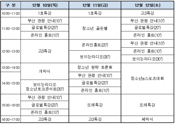 청소년박람회 일정.PNG