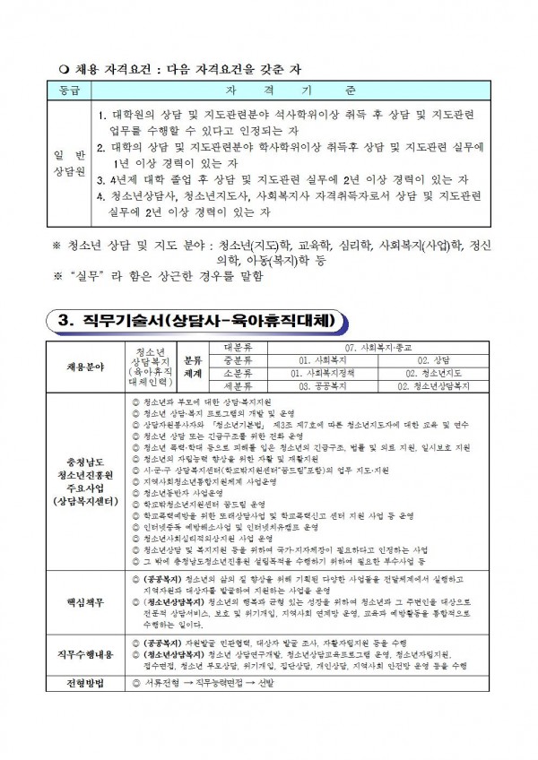 충청남도청소년진흥원 공고(공고문)002.jpg